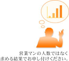 営業支援サービスメニュー